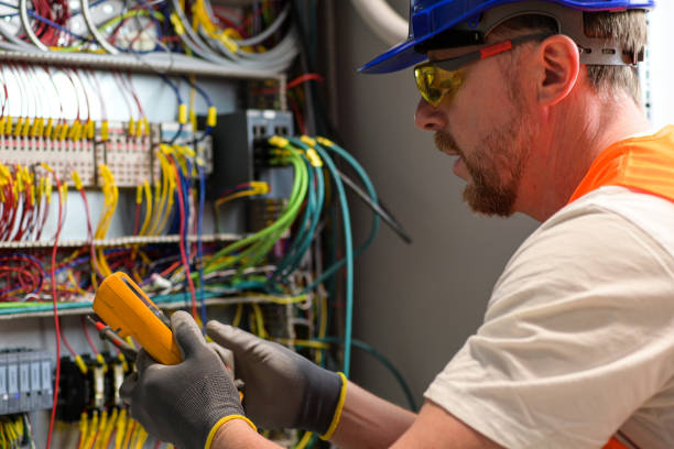 Best Electrical System Inspection  in China, TX
